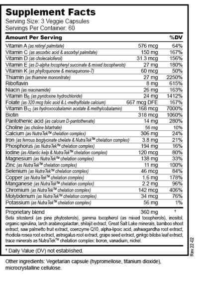 Optimal Balance for Men