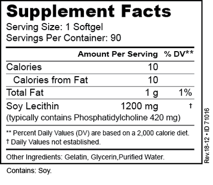 Phosphatidyl Choline